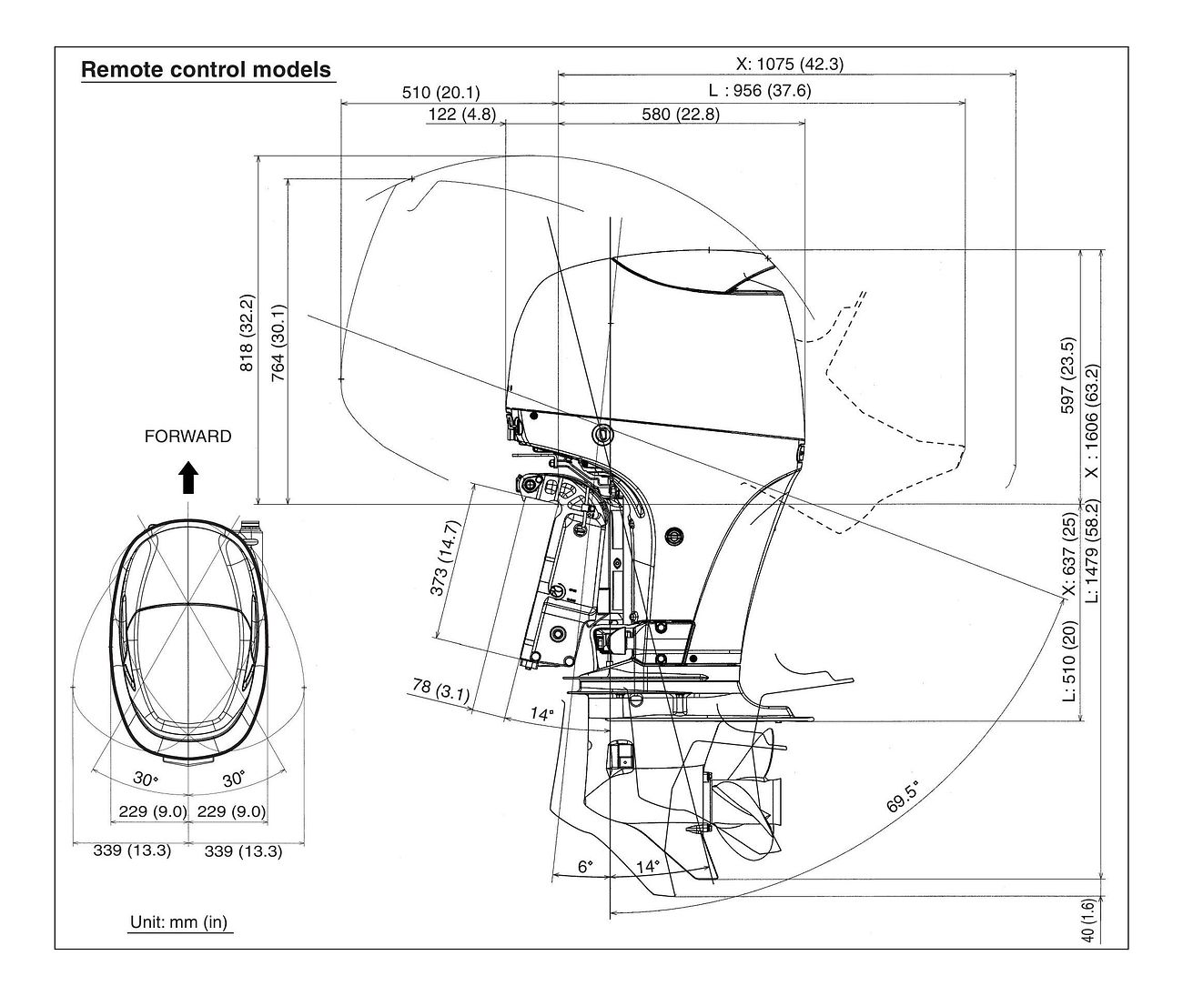 Suzuki df90atl инструкция