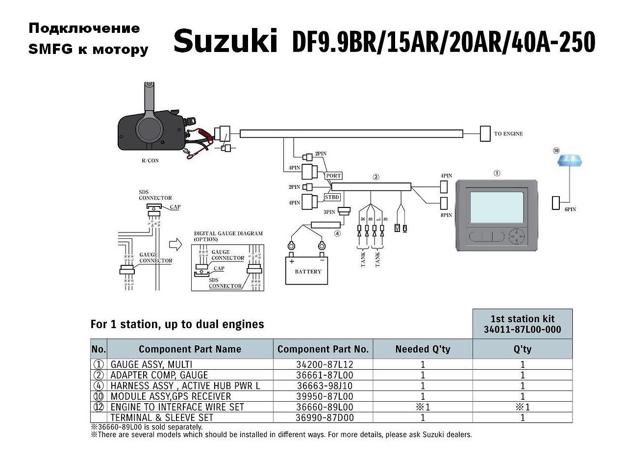 Тахометр suzuki 34200 93j12 000 инструкция